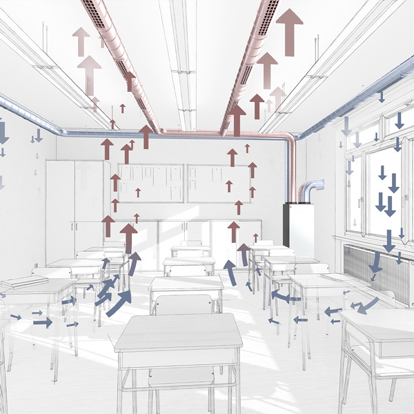 Glen Dimplex ventilation ventilationtheory for class classes school image