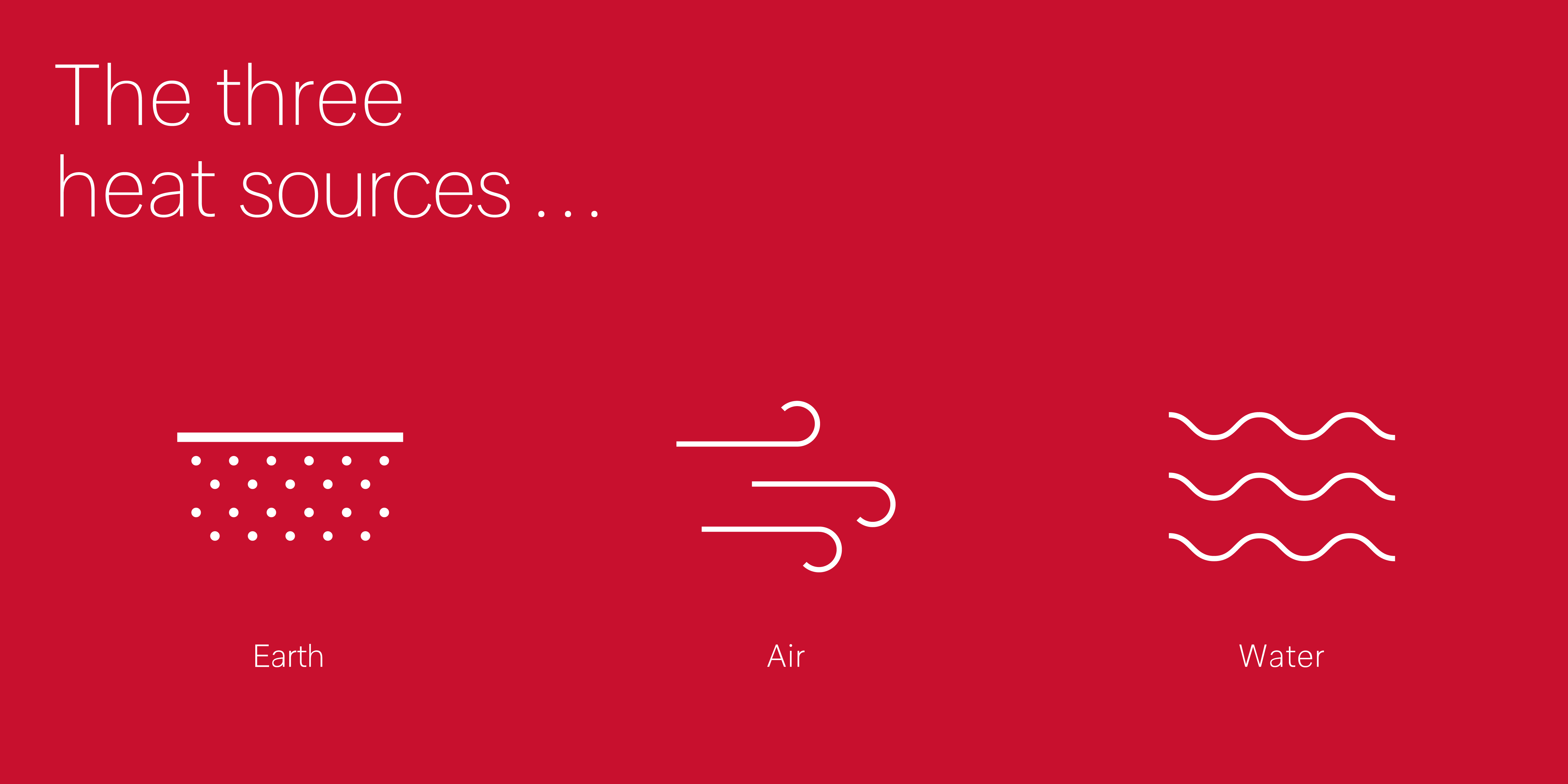 GDTS three heat sources image