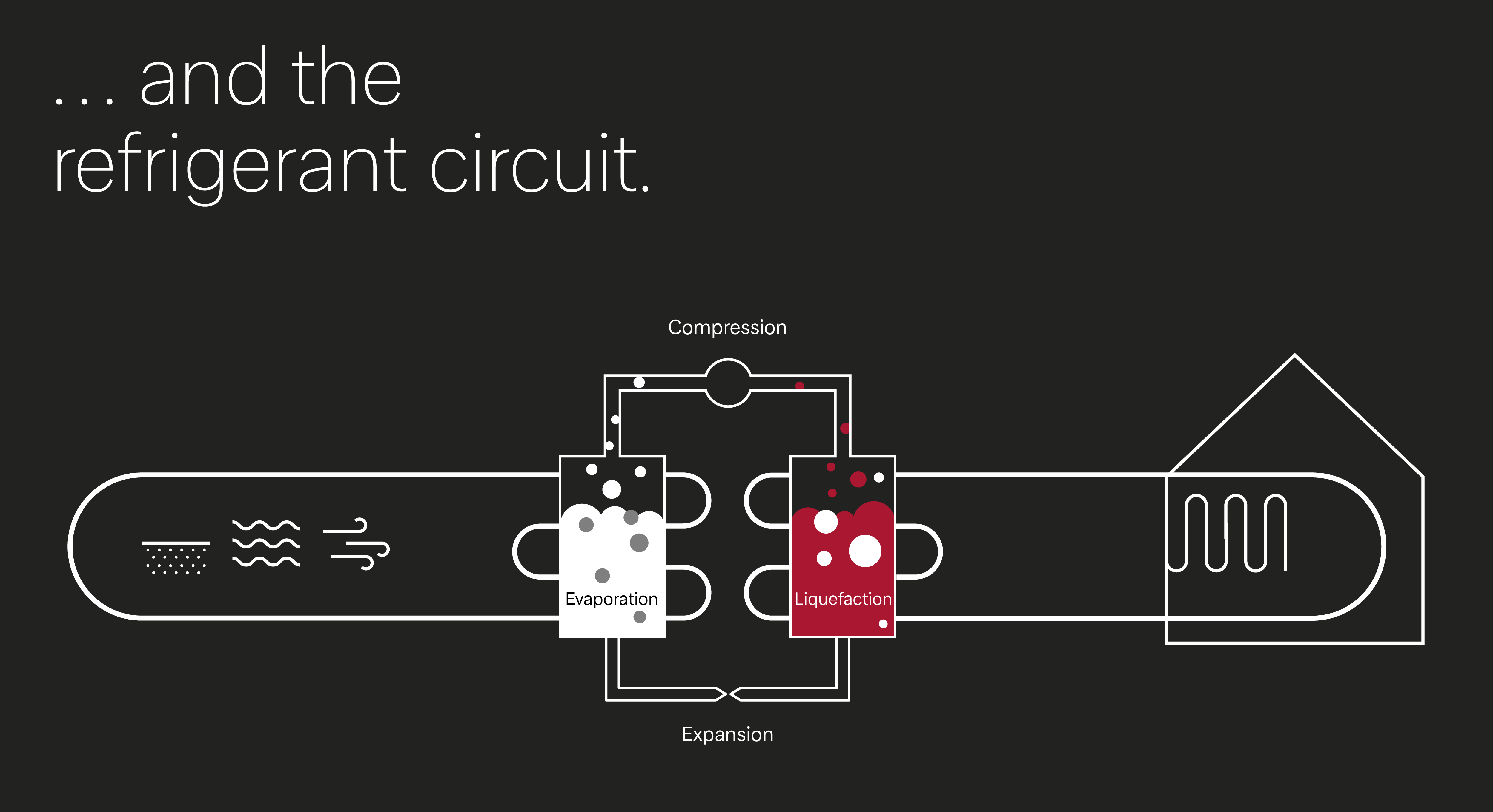 Heat pump refrigerant circuit image