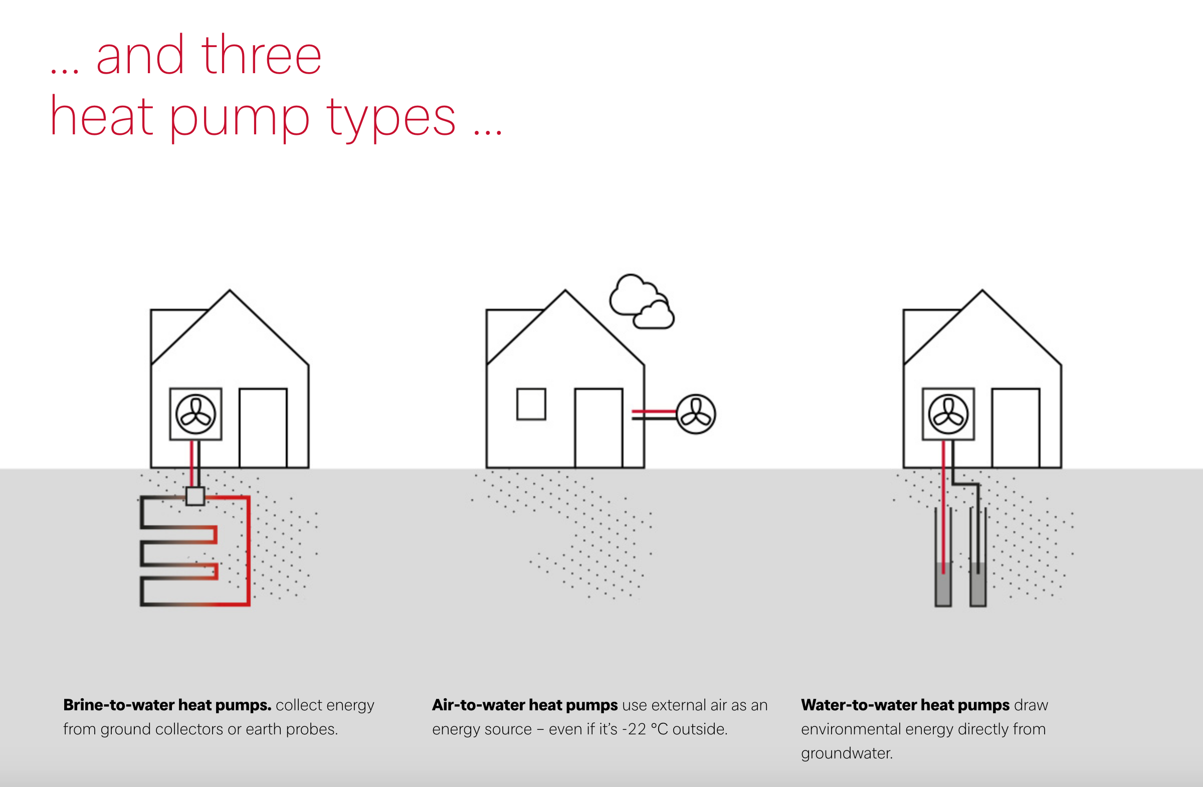 heat-pumps-dimplex