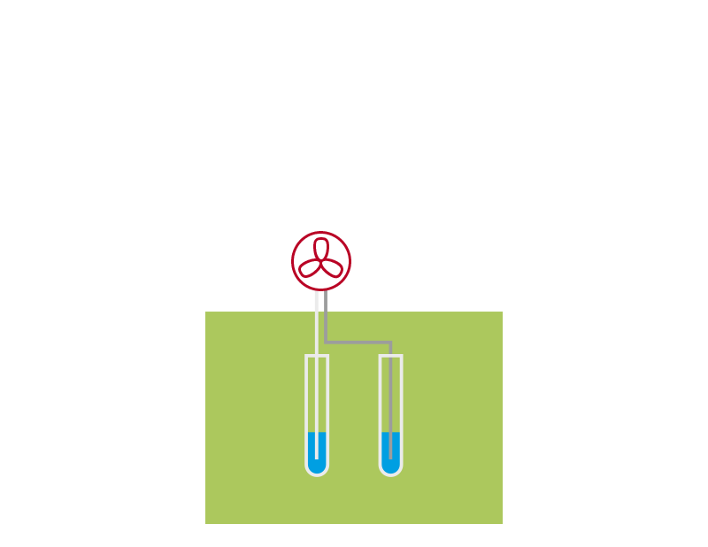 Dimplex Wärmepumpe Energie Grundwasser icon